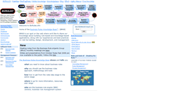 Desktop Screenshot of bizrules.info